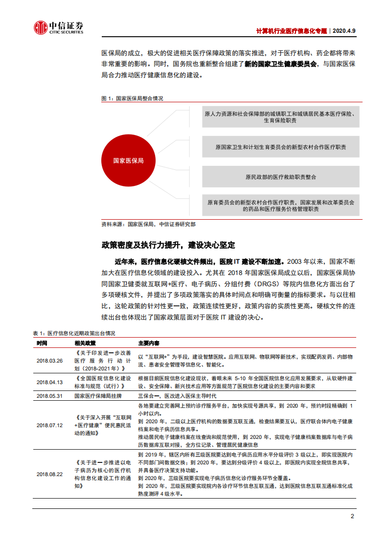 计算机行业医疗信息化专题：医院IT研究框架-200409.pdf 第6页