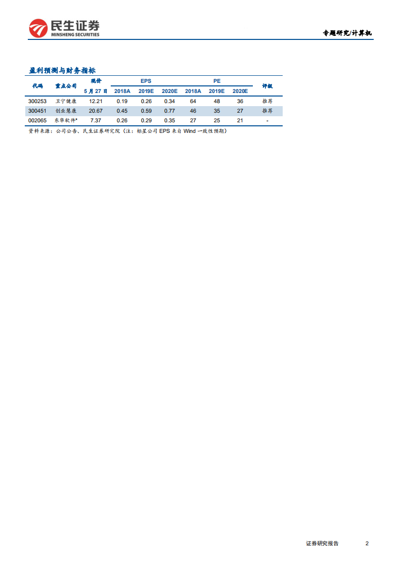 计算机行业医疗信息化专题报告之三：从先验指标、海外龙头看医疗IT景气度延续-190528.pdf 第2页