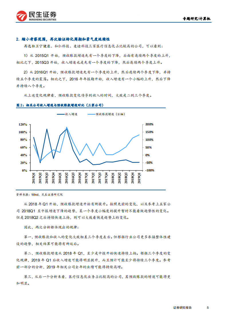 计算机行业医疗信息化专题报告之三：从先验指标、海外龙头看医疗IT景气度延续-190528.pdf 第5页