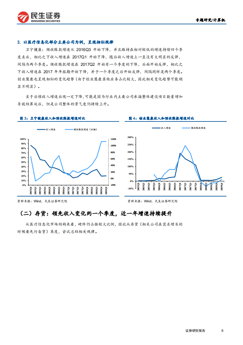 计算机行业医疗信息化专题报告之三：从先验指标、海外龙头看医疗IT景气度延续-190528.pdf 第6页