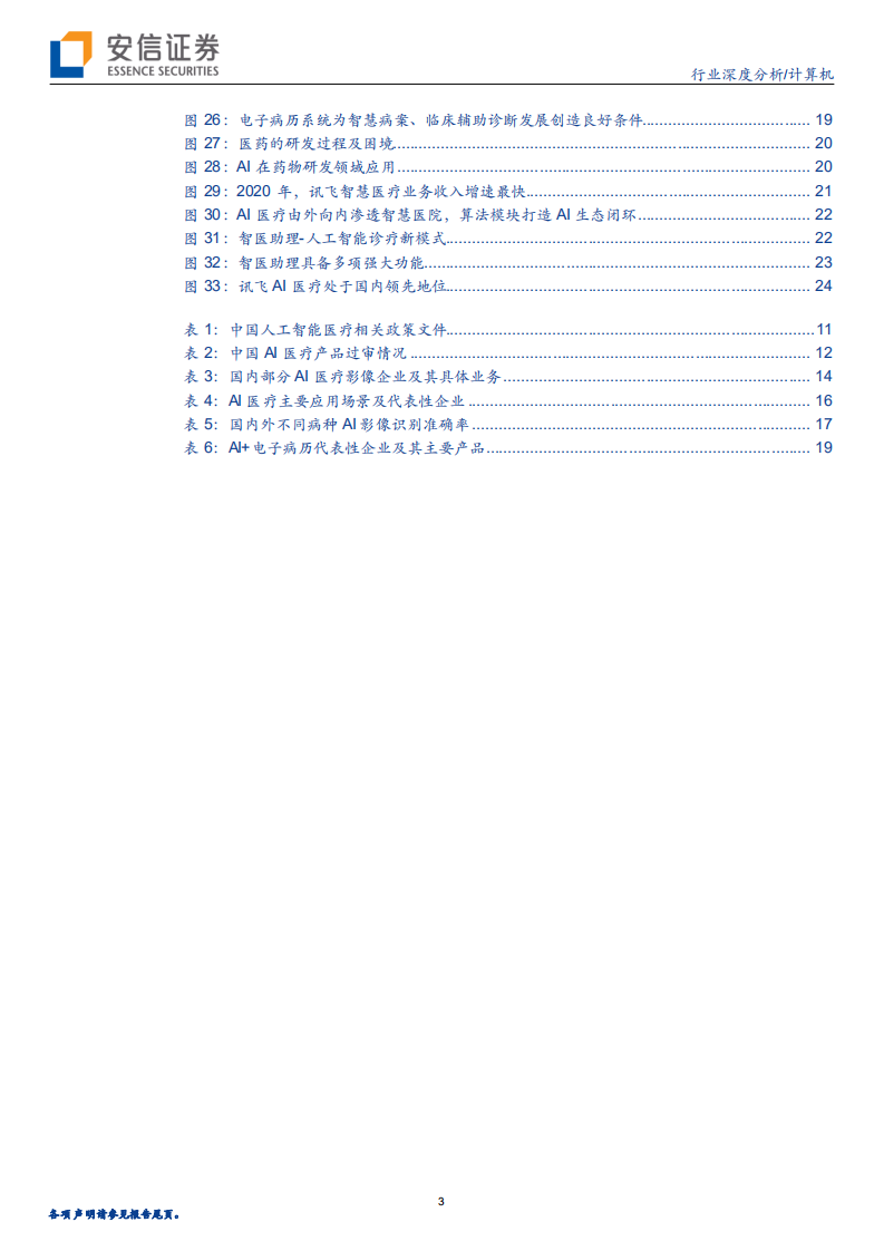 计算机行业智能花开2021系列报告之四：迎接AI医疗商业化元年-210516.pdf 第3页