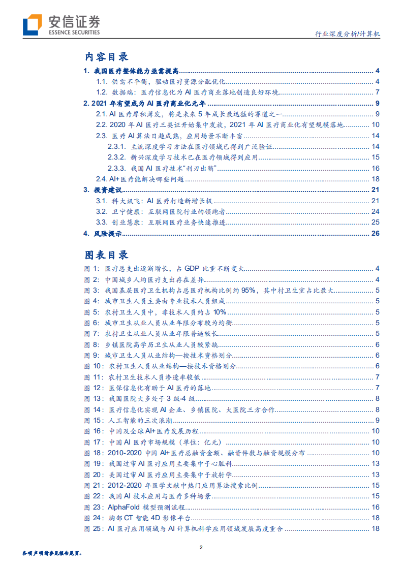 计算机行业智能花开2021系列报告之四：迎接AI医疗商业化元年-210516.pdf 第2页