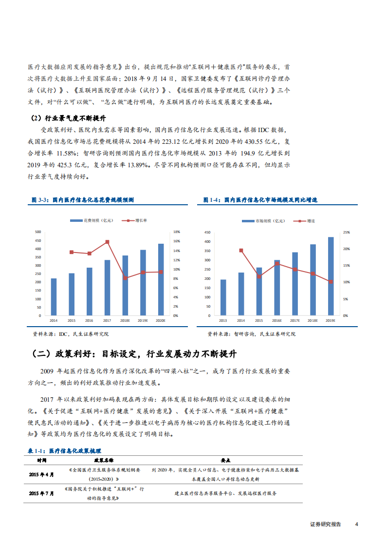 计算机行业医疗信息化专题报告之一：多重动力驱动，行业迎来长期成长机遇-181029.pdf 第4页