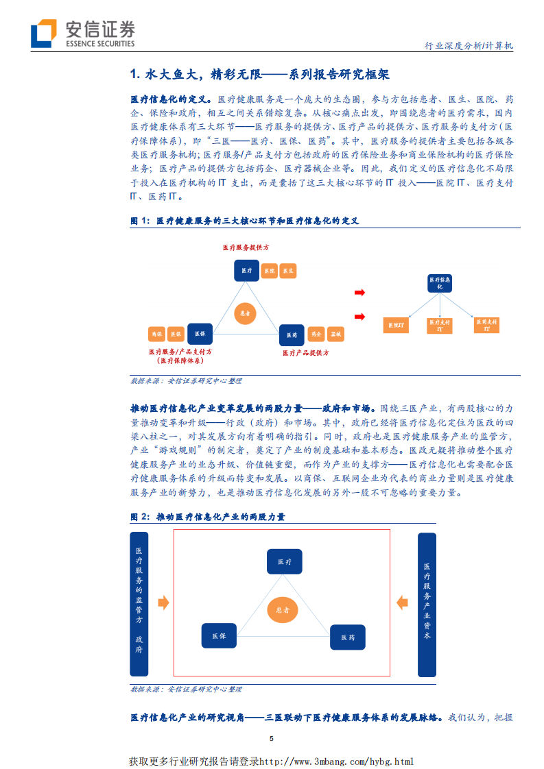 计算机行业医疗信息化行业报告总起篇：水大鱼大，精彩无限-190324.pdf 第5页