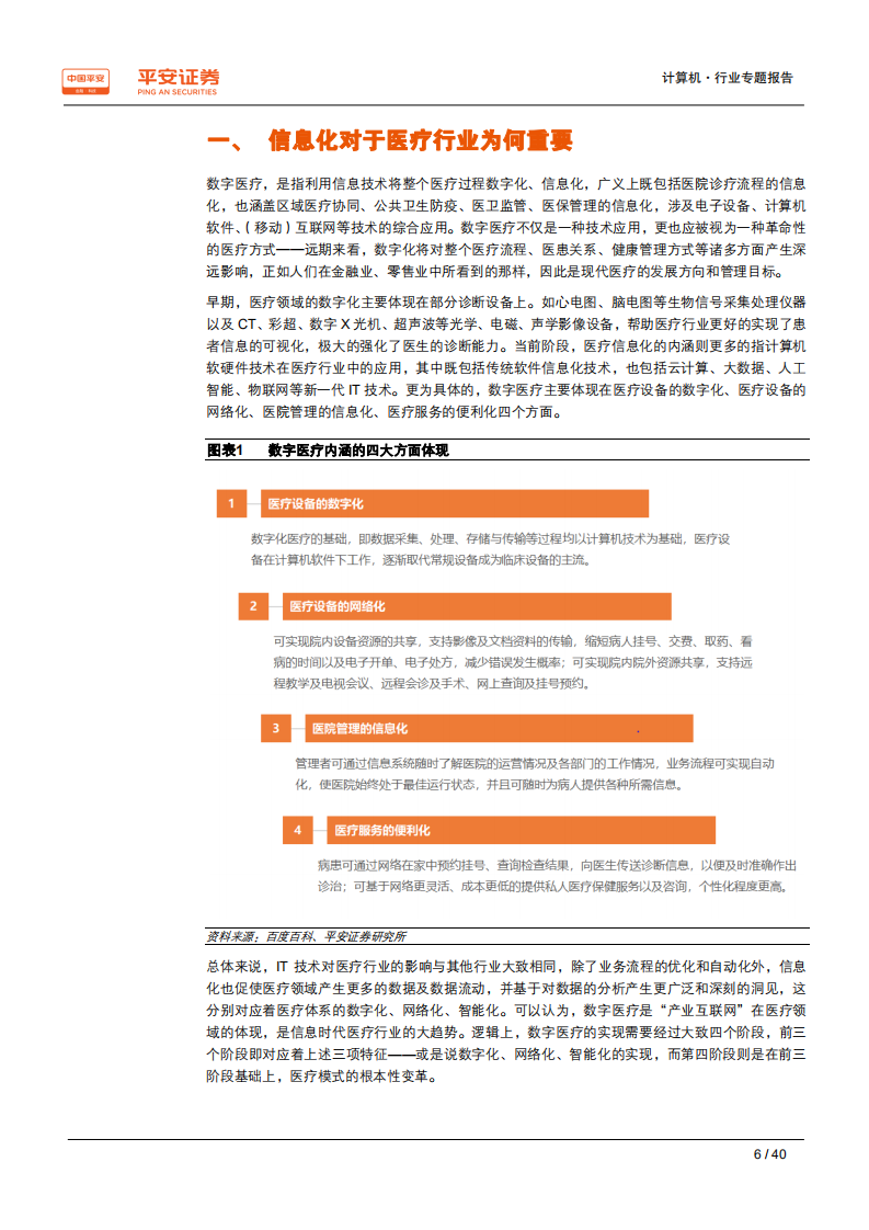 计算机行业专题报告：数字医疗，内涵、动力、问题与前景-191117.pdf 第6页