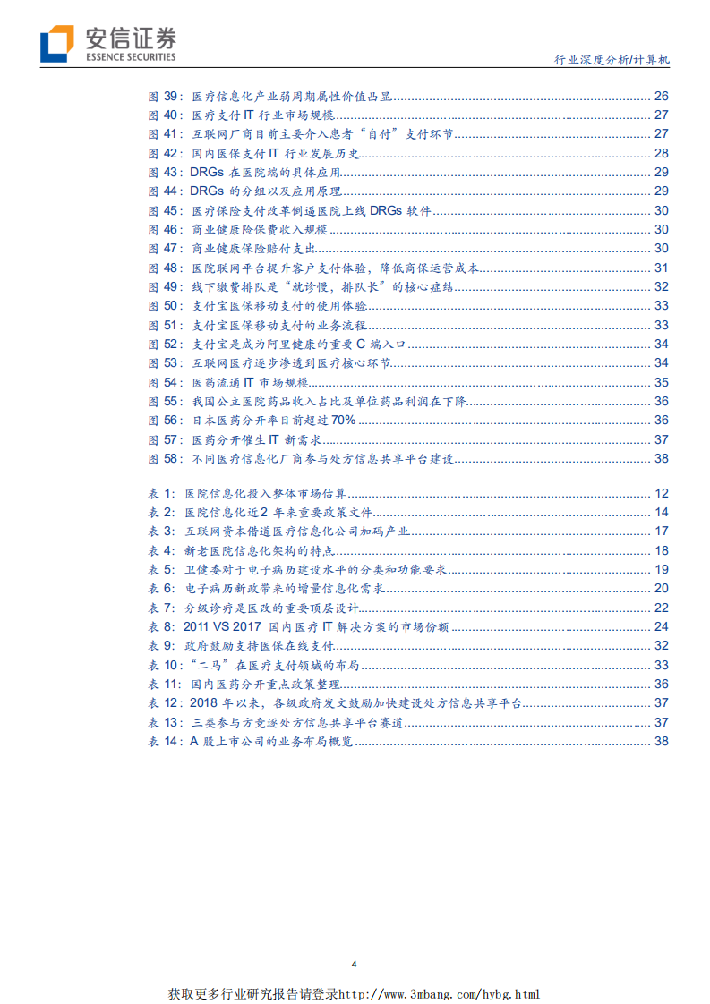 计算机行业医疗信息化行业报告总起篇：水大鱼大，精彩无限-190324.pdf 第4页