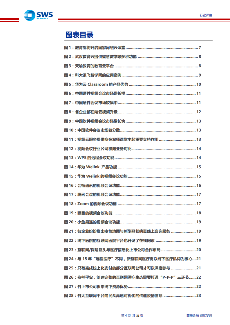 计算机行业TMT春节专题：疫情中的科技兴国，远程办公、在线教育、医疗信息化与ICT支援-200204.pdf 第4页