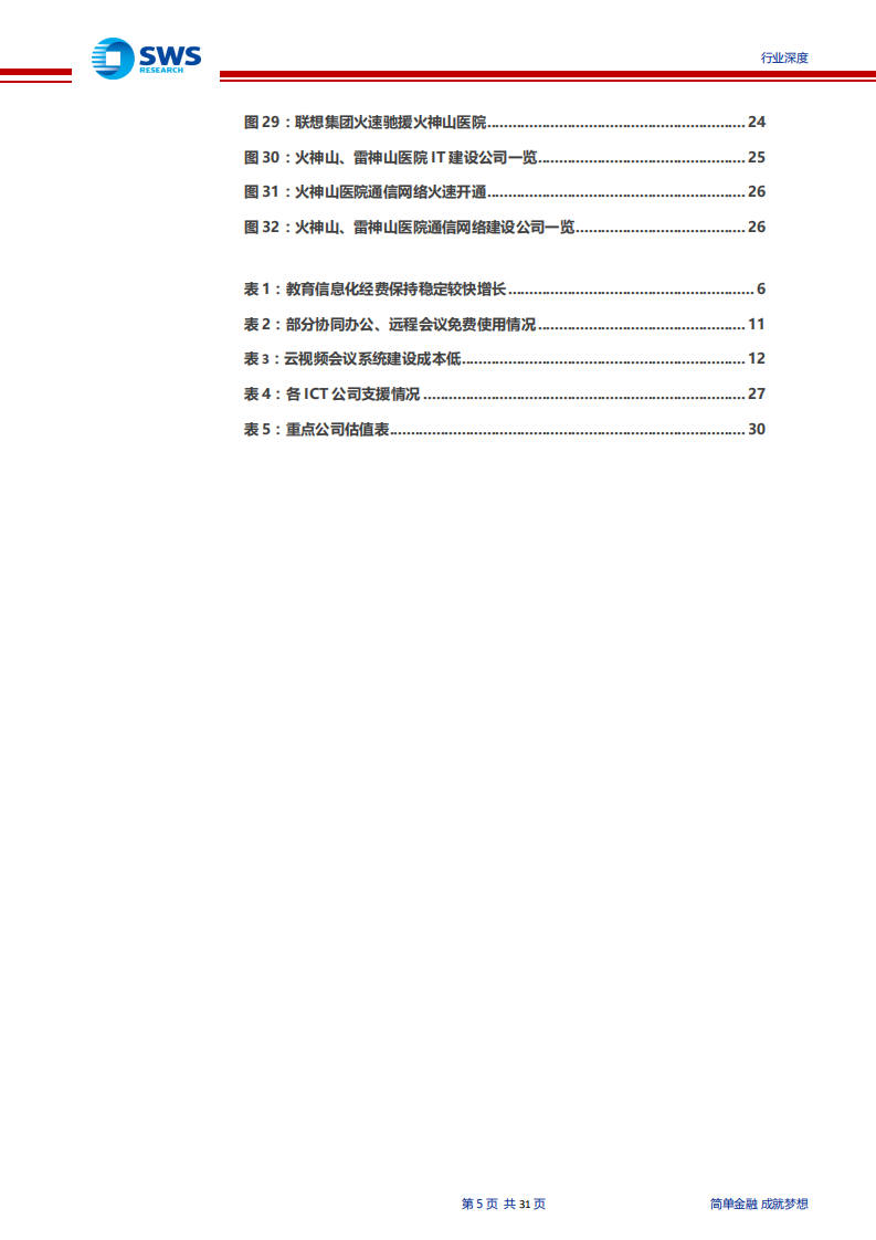 计算机行业TMT春节专题：疫情中的科技兴国，远程办公、在线教育、医疗信息化与ICT支援-200204.pdf 第5页