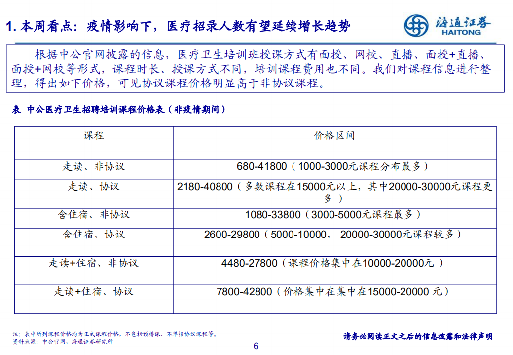 教育行业：疫情影响下，医疗招录人数有望延续增长趋势-200302.pdf 第6页