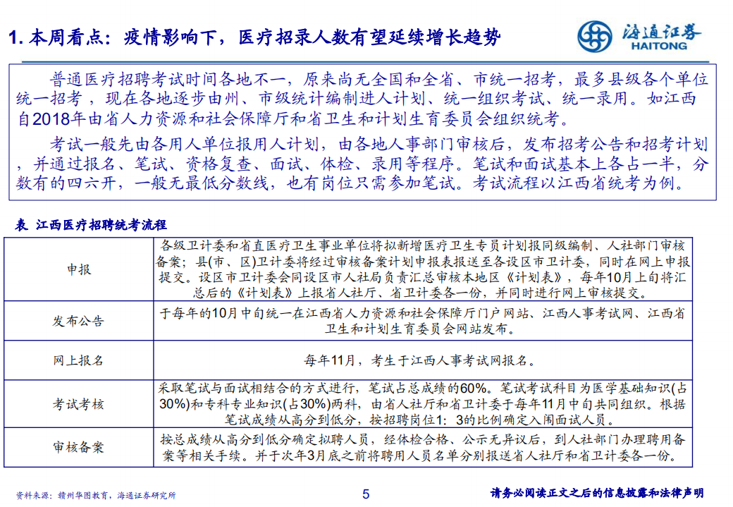 教育行业：疫情影响下，医疗招录人数有望延续增长趋势-200302.pdf 第5页