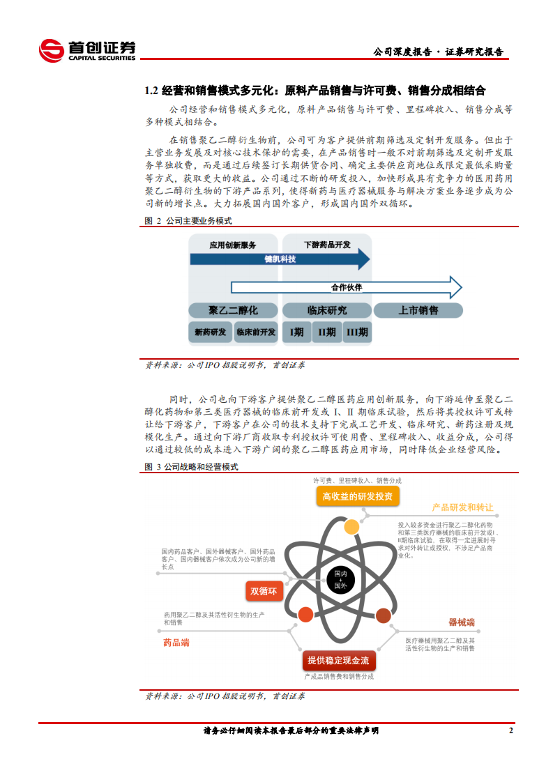 键凯科技-公司深度报告：PEG及衍生物应用场景爆发前夜，具备全球竞争力的医疗新材料参与者-210926.pdf 第6页