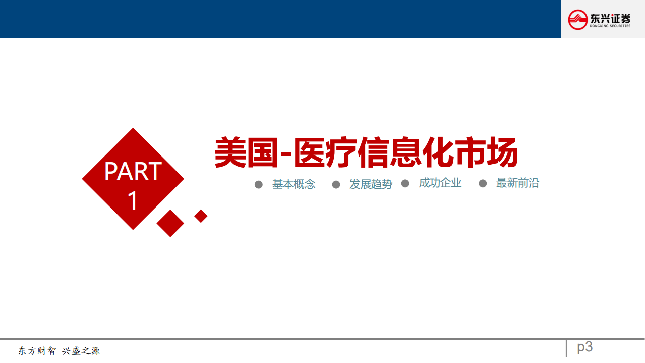 计算机行业中美对标医疗信息化研究报告之一：产业逻辑研究框架-20201028.pdf 第3页
