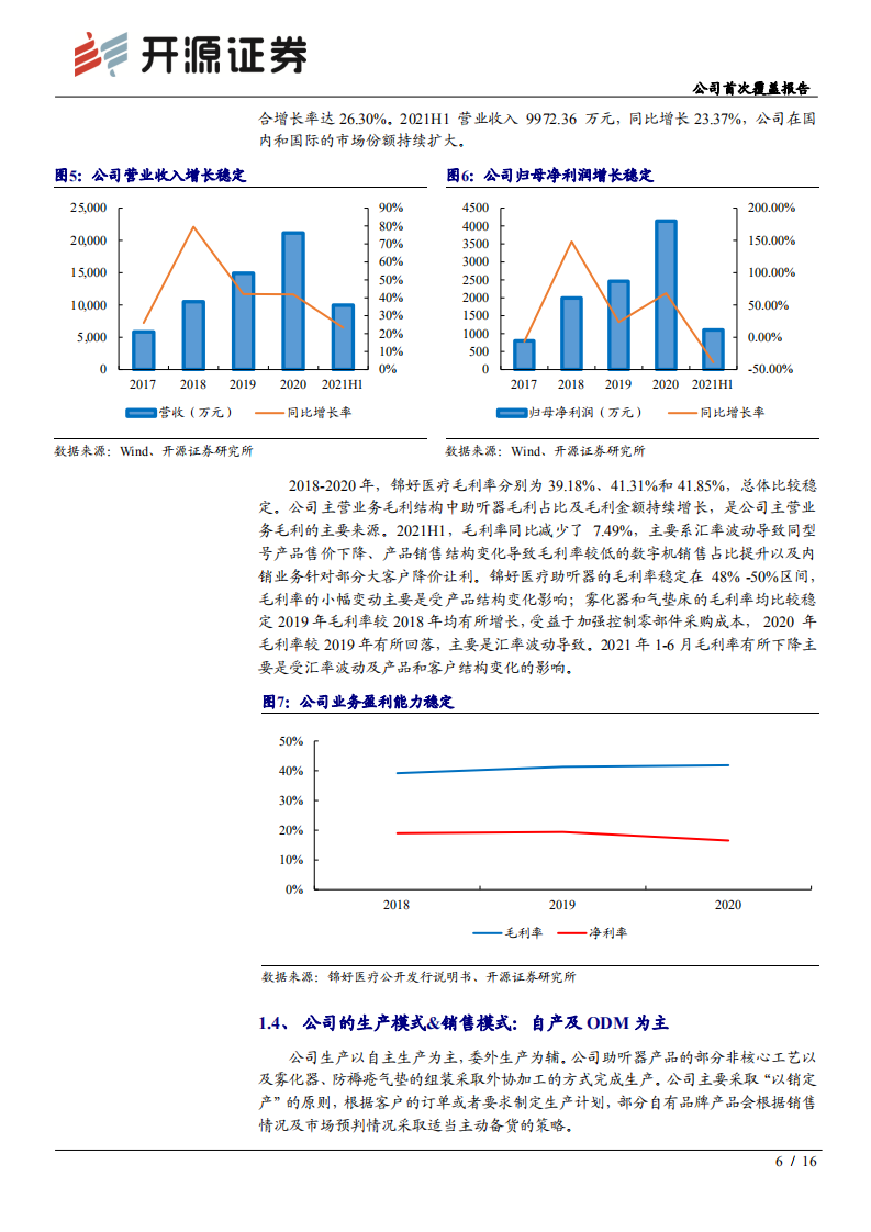 锦好医疗-公司首次覆盖报告：植根医疗电子赛道，致力成为国产助听器龙头-2211107.pdf 第6页