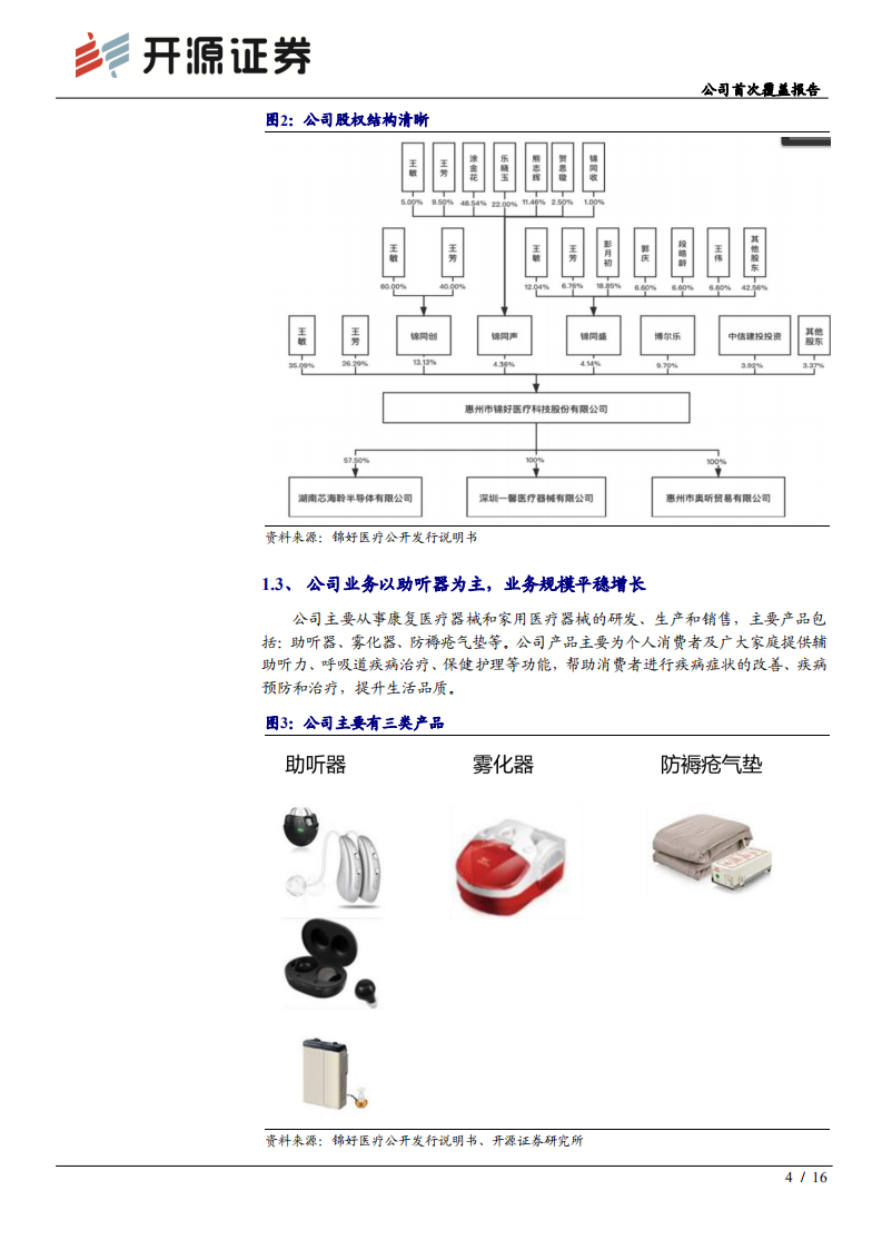 锦好医疗-公司首次覆盖报告：植根医疗电子赛道，致力成为国产助听器龙头-2211107.pdf 第4页