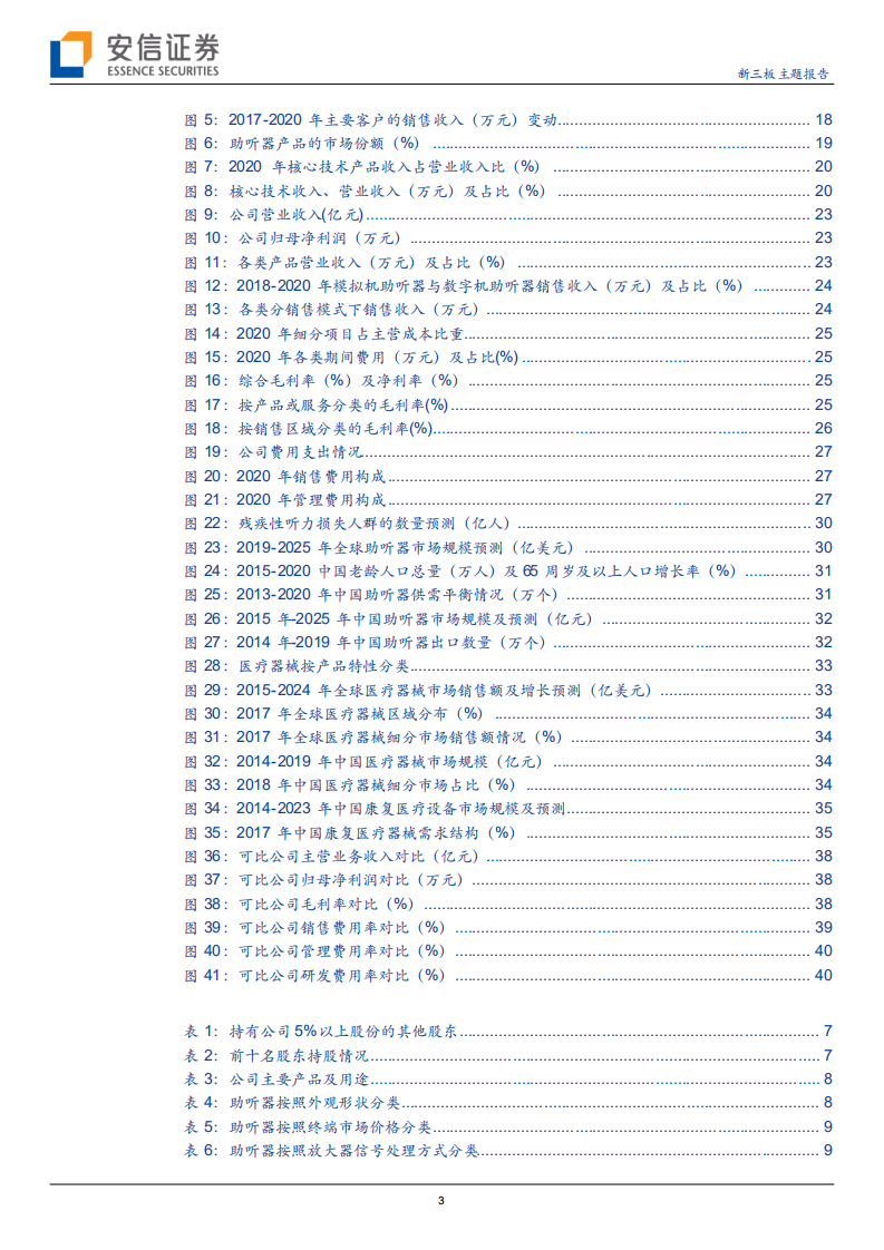 锦好医疗-深耕助听器细分赛道，老龄化加剧使非验配助听器迎来新机遇-210923.pdf 第3页