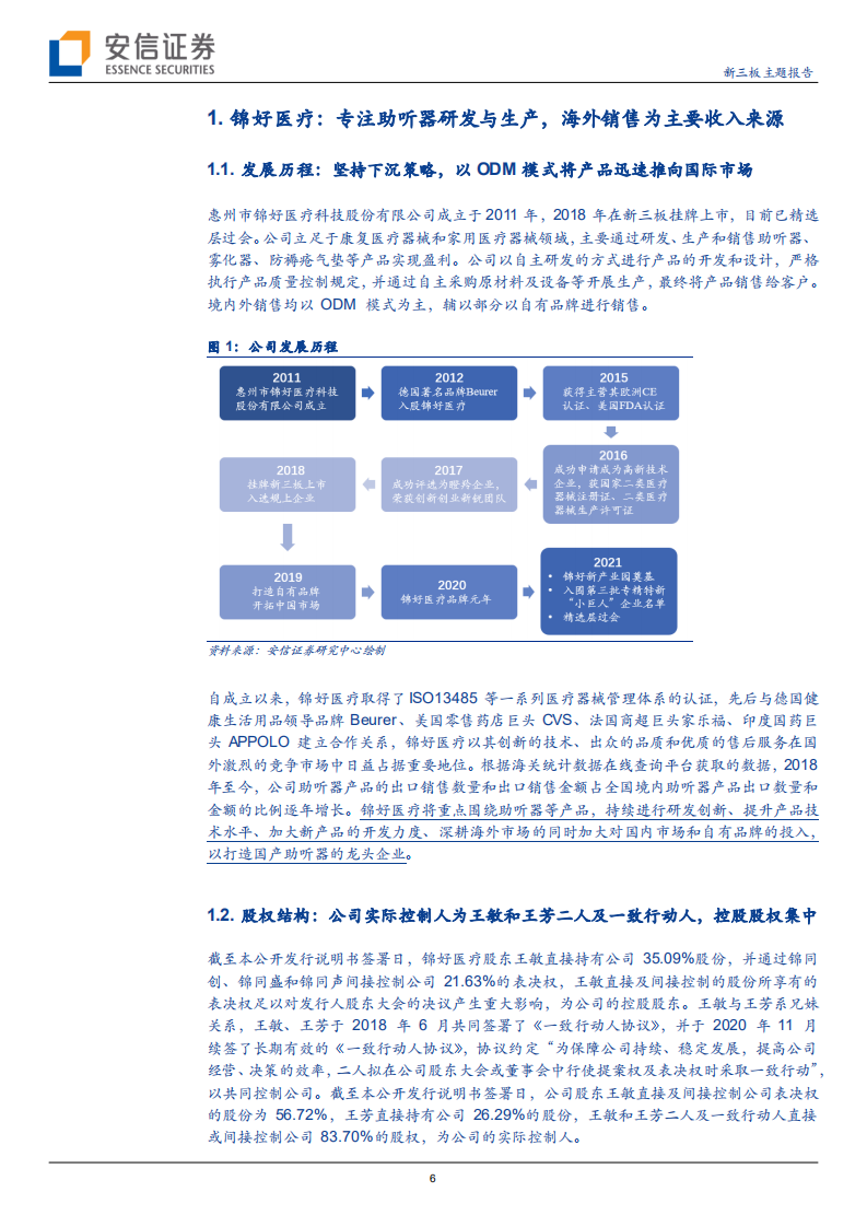 锦好医疗-深耕助听器细分赛道，老龄化加剧使非验配助听器迎来新机遇-210923.pdf 第6页