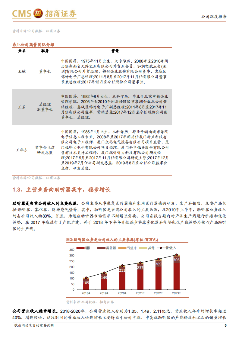 锦好医疗-助听器海外ODM龙头，国内自有品牌建设持续推进-211227.pdf 第5页