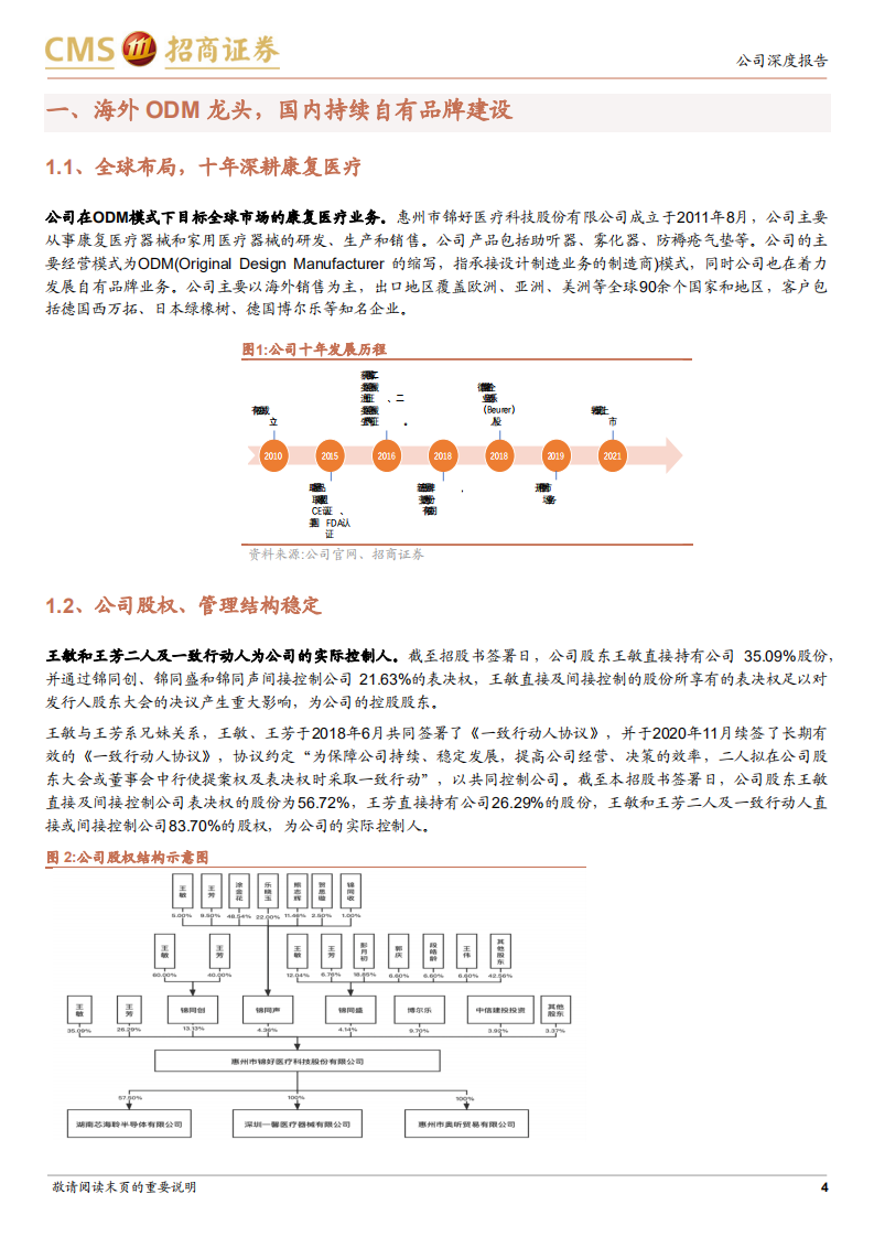 锦好医疗-助听器海外ODM龙头，国内自有品牌建设持续推进-211227.pdf 第4页