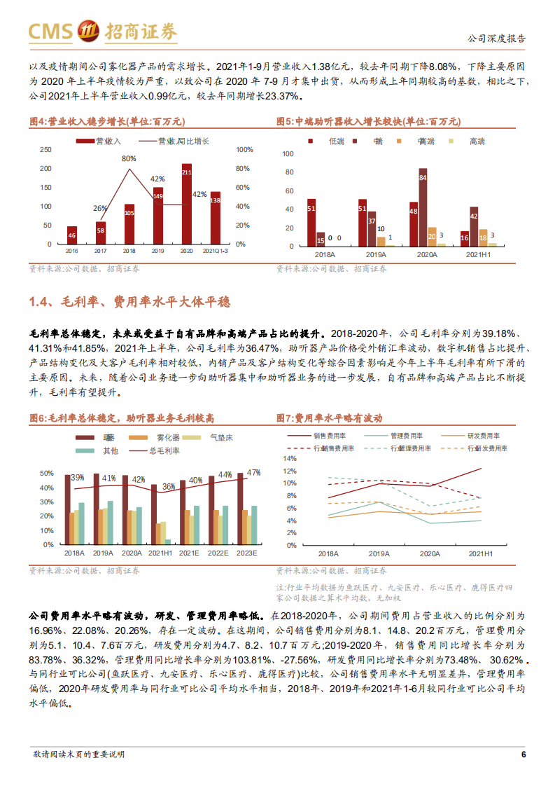 锦好医疗-助听器海外ODM龙头，国内自有品牌建设持续推进-211227.pdf 第6页