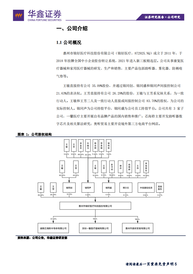 锦好医疗-助听器领域优质企业-211119.pdf 第5页