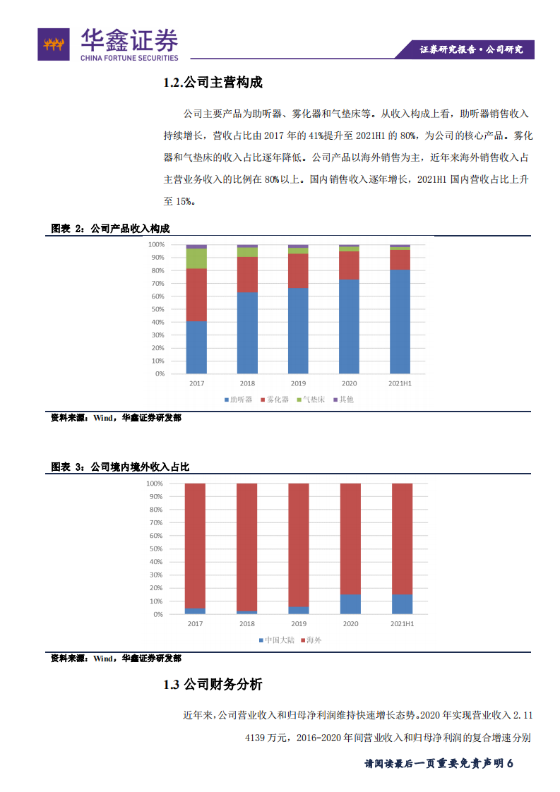 锦好医疗-助听器领域优质企业-211119.pdf 第6页