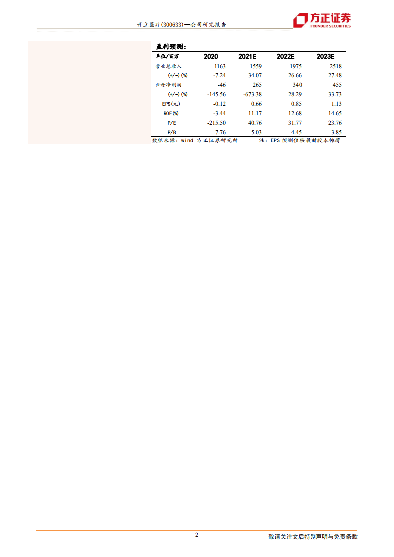 开立医疗-高端彩超带动超声业务重拾稳健成长、内镜业务渐成规模进入盈利收获期-210809.pdf 第2页