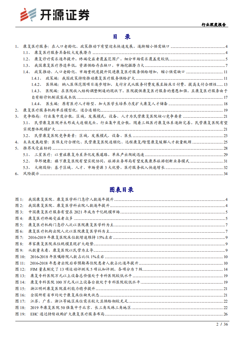 康复医疗行业深度报告：政策+需求双轮驱动下的优质赛道-210924.pdf 第2页