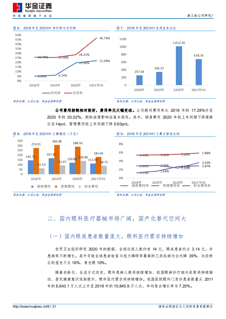 康捷医疗-数字化眼科诊察设备供应商-211229.pdf 第6页
