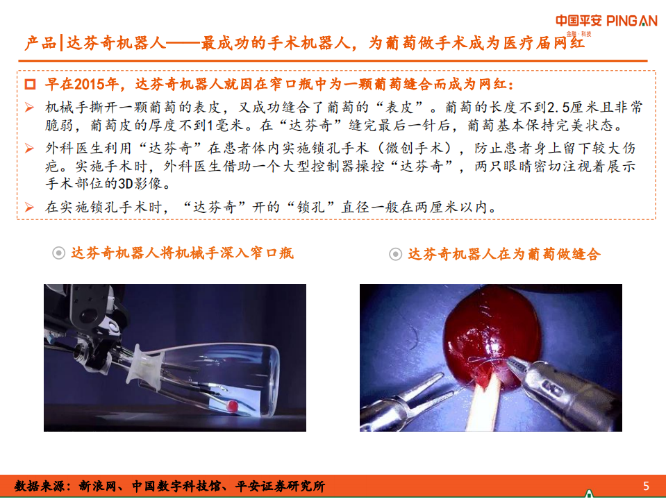 科技行业冠军系列报告（一）：医疗机器人冠军，直觉外科（达芬奇机器人）-200604.pdf 第5页
