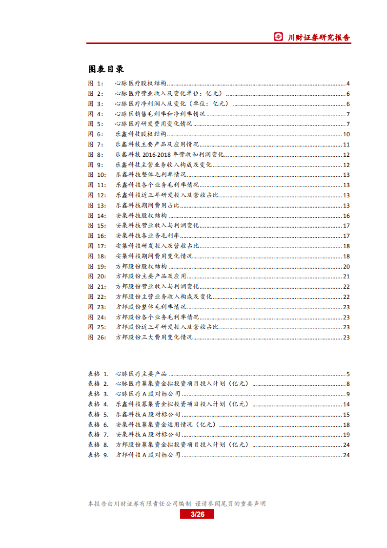 科技行业科创板上市公司全景概览之四：心脉医疗、乐鑫科技、安集科技、方邦股份-190716.pdf 第3页