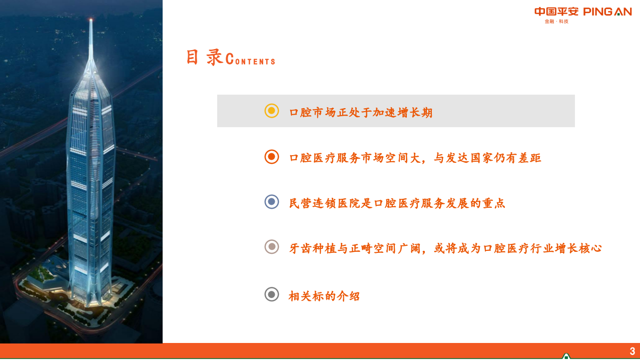 口腔医疗服务行业全景图-20200717.pdf 第3页