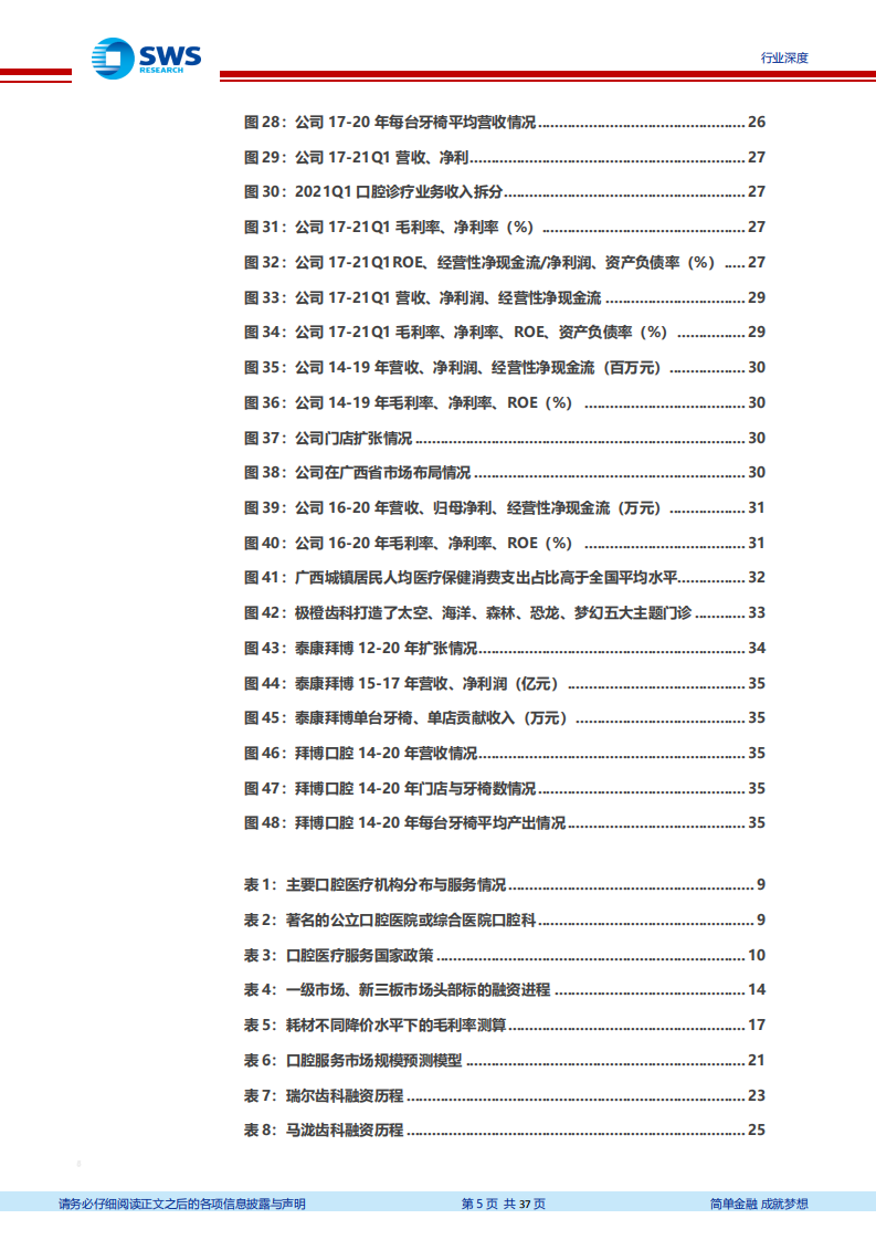 口腔医疗服务行业深度报告：品牌梯队形成，估值空间打开-210530.pdf 第5页
