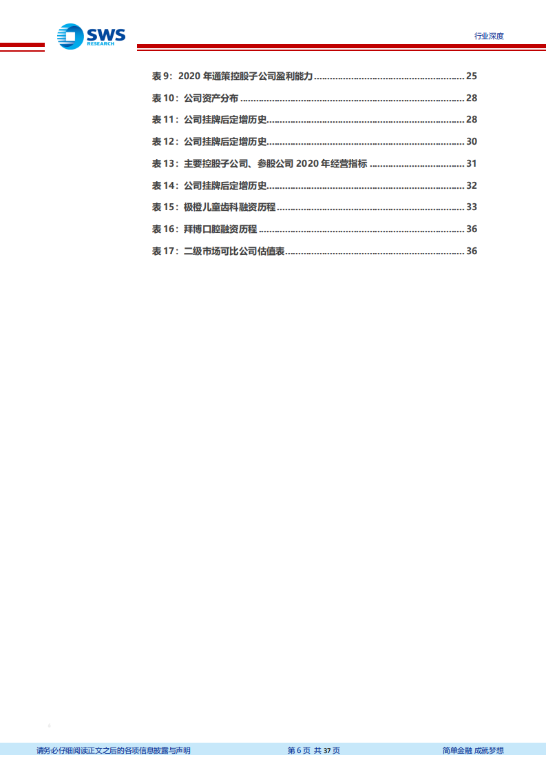 口腔医疗服务行业深度报告：品牌梯队形成，估值空间打开-210530.pdf 第6页