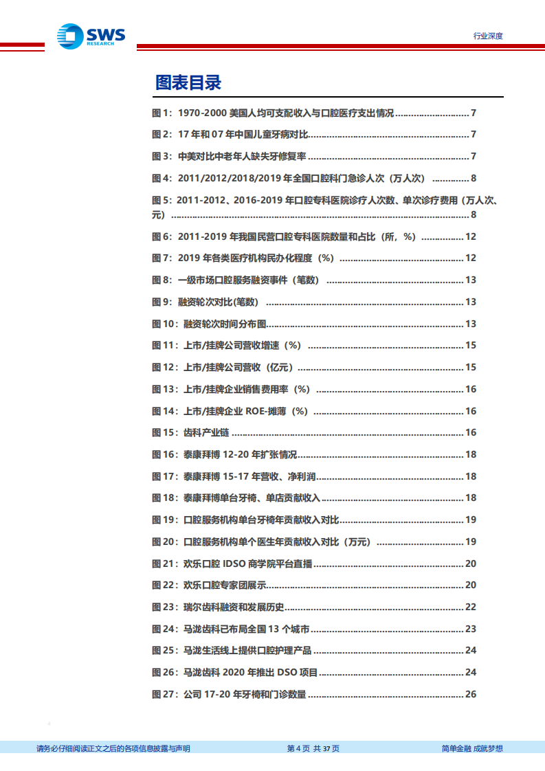 口腔医疗服务行业深度报告：品牌梯队形成，估值空间打开-210530.pdf 第4页
