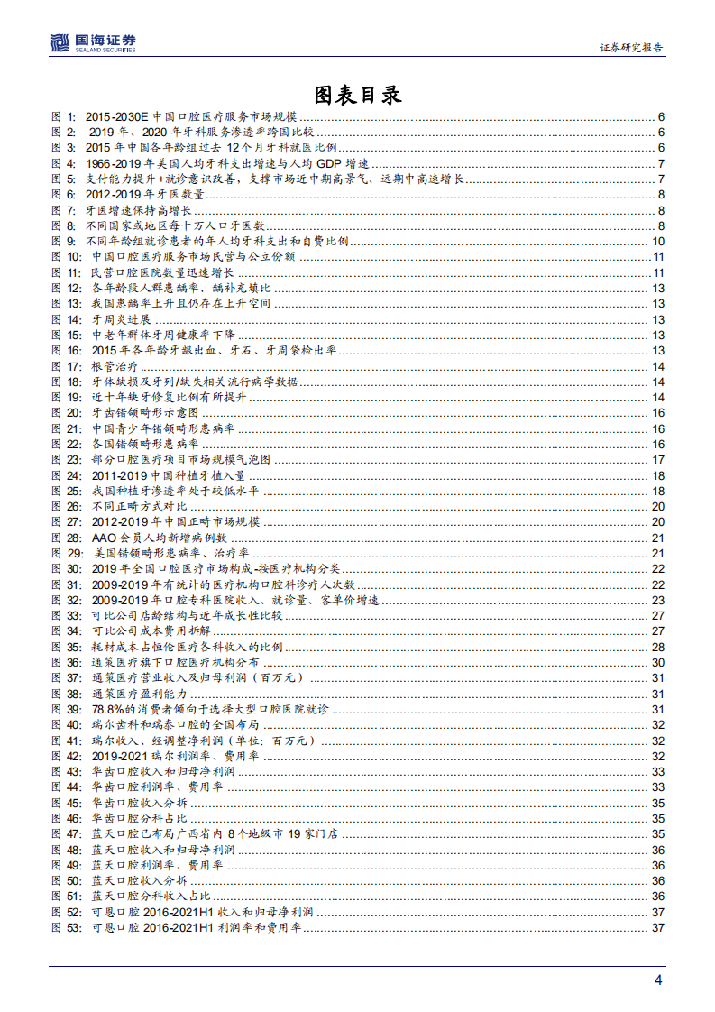 口腔医疗服务行业深度报告：详解口腔专科市场，探寻连锁化率提升之路-210930.pdf 第4页