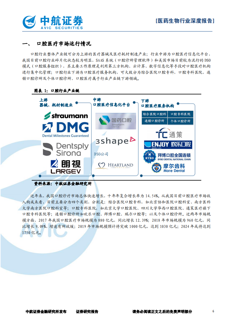 口腔医疗行业报告：口中有真&ldquo;利&rdquo;，发展迎新机-20200911.pdf 第6页