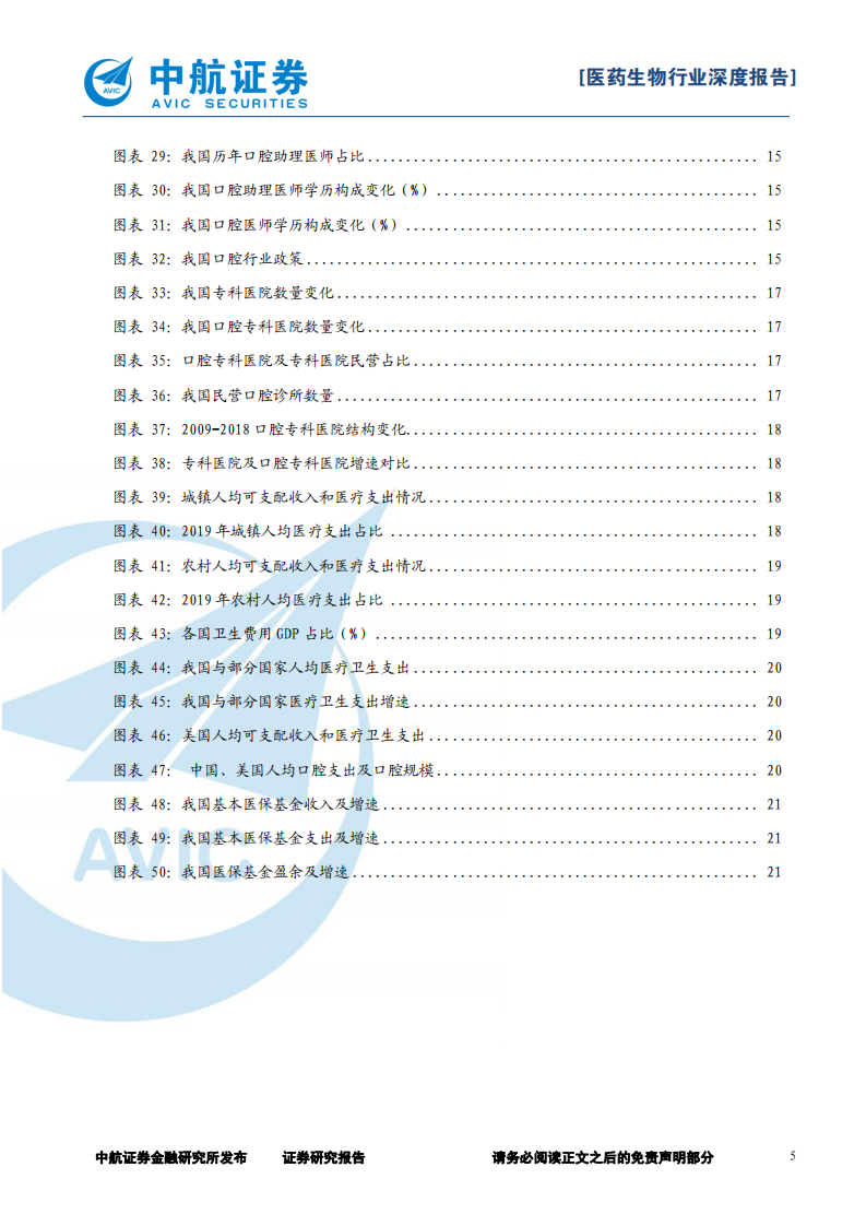 口腔医疗行业报告：口中有真&ldquo;利&rdquo;，发展迎新机-20200911.pdf 第5页