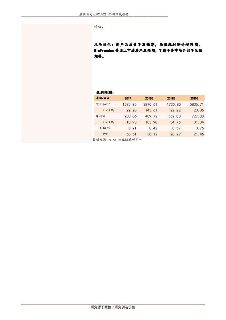 蓝帆医疗-全球心脏支架及PVC行业龙头，掌握专利技术及核心竞争力-181210.pdf 第2页