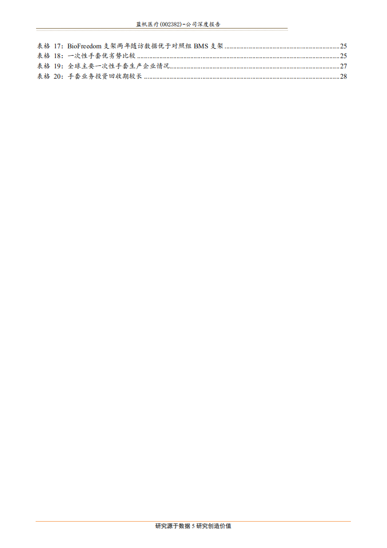 蓝帆医疗-全球心脏支架及PVC行业龙头，掌握专利技术及核心竞争力-181210.pdf 第5页