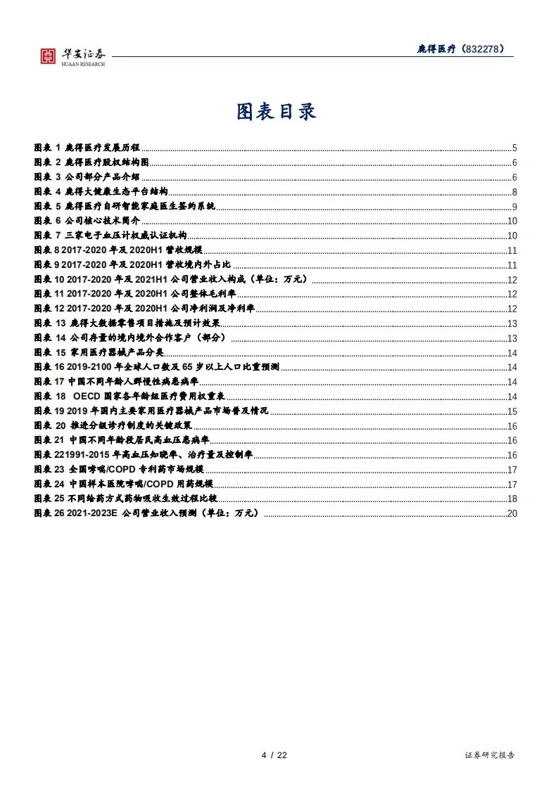 鹿得医疗-品牌渠道双轮驱动，多点布局渐入佳境-210906.pdf 第4页