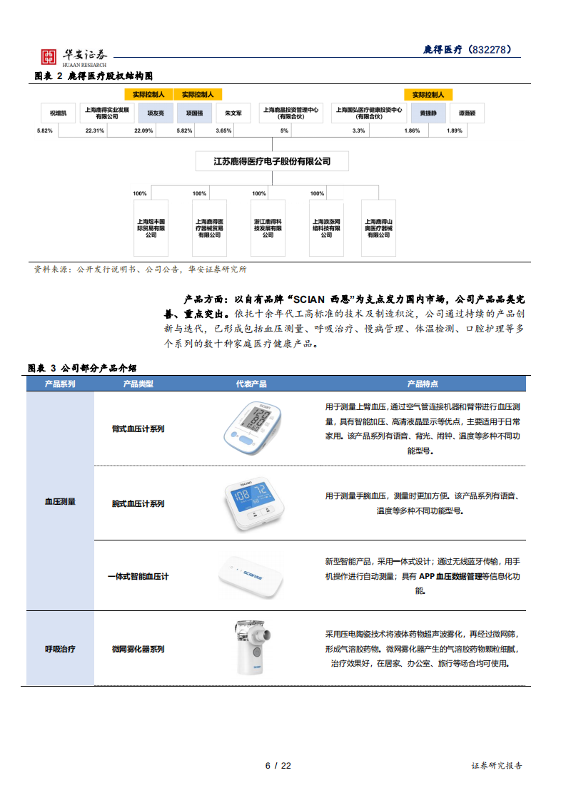 鹿得医疗-品牌渠道双轮驱动，多点布局渐入佳境-210906.pdf 第6页