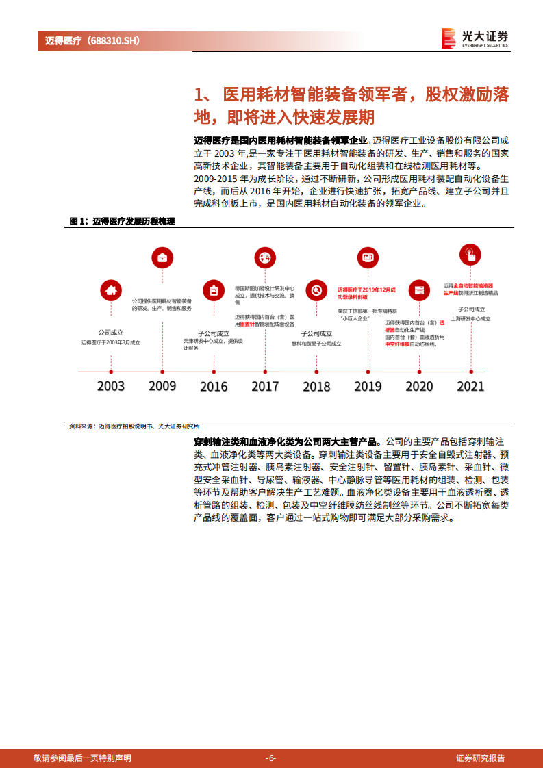 迈得医疗-投资价值分析报告：迈古超今，医用耗材智能装备领军者迎戴维斯双击-20211019.pdf 第6页