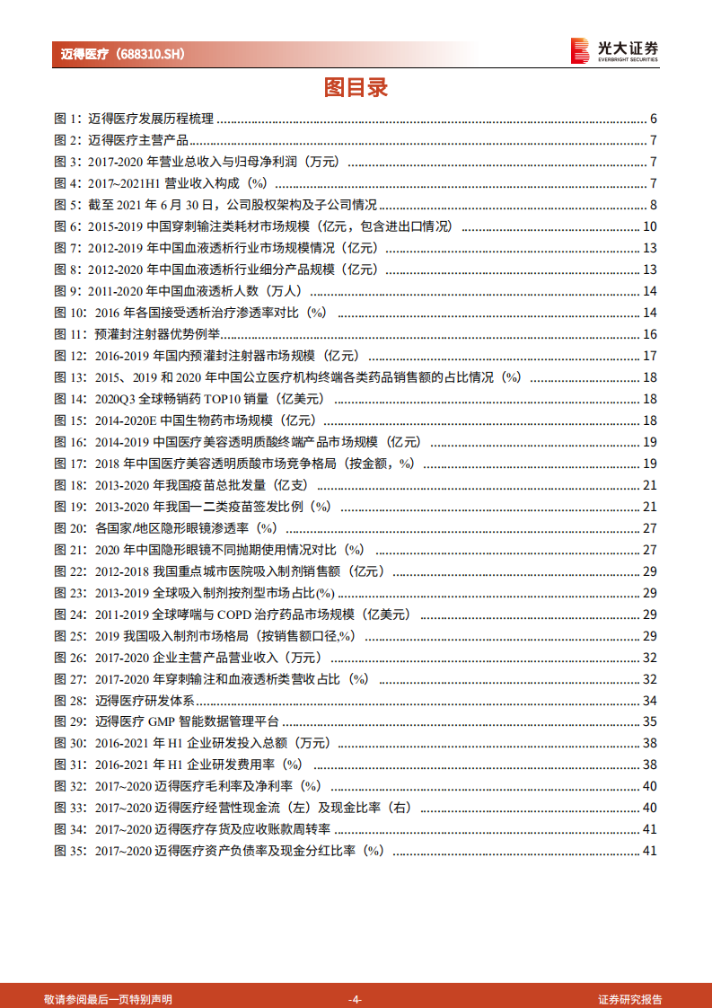 迈得医疗-投资价值分析报告：迈古超今，医用耗材智能装备领军者迎戴维斯双击-20211019.pdf 第4页