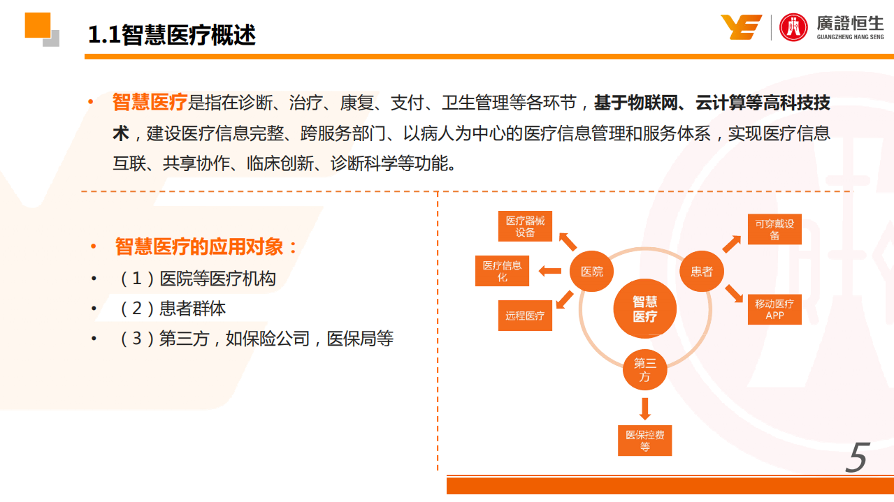 科技、媒体和通信行业深度报告：智慧医疗，以患者数据为中心的医疗服务模式-190823.pdf 第5页