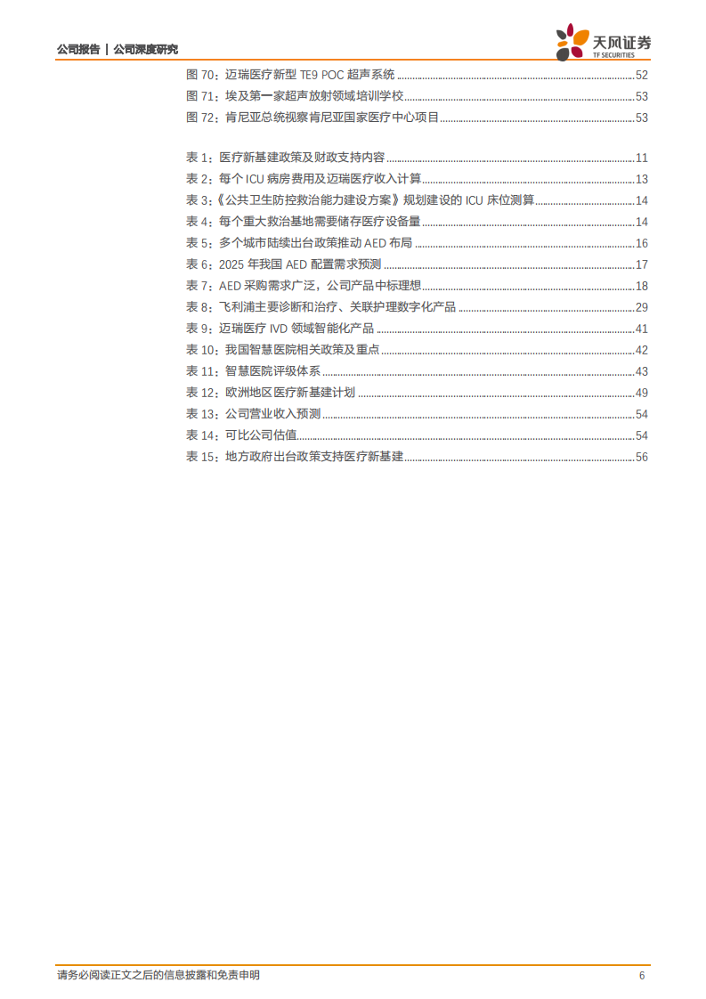 迈瑞医疗-公司深度研究：医疗新基建引领需求，&ldquo;三瑞&rdquo;系统构建智慧医疗生态圈-20211206.pdf 第6页