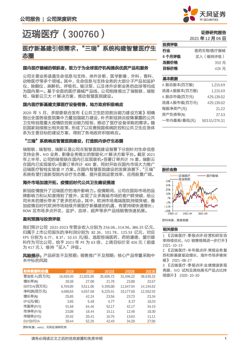 迈瑞医疗-公司深度研究：医疗新基建引领需求，&ldquo;三瑞&rdquo;系统构建智慧医疗生态圈-20211206.pdf 第1页