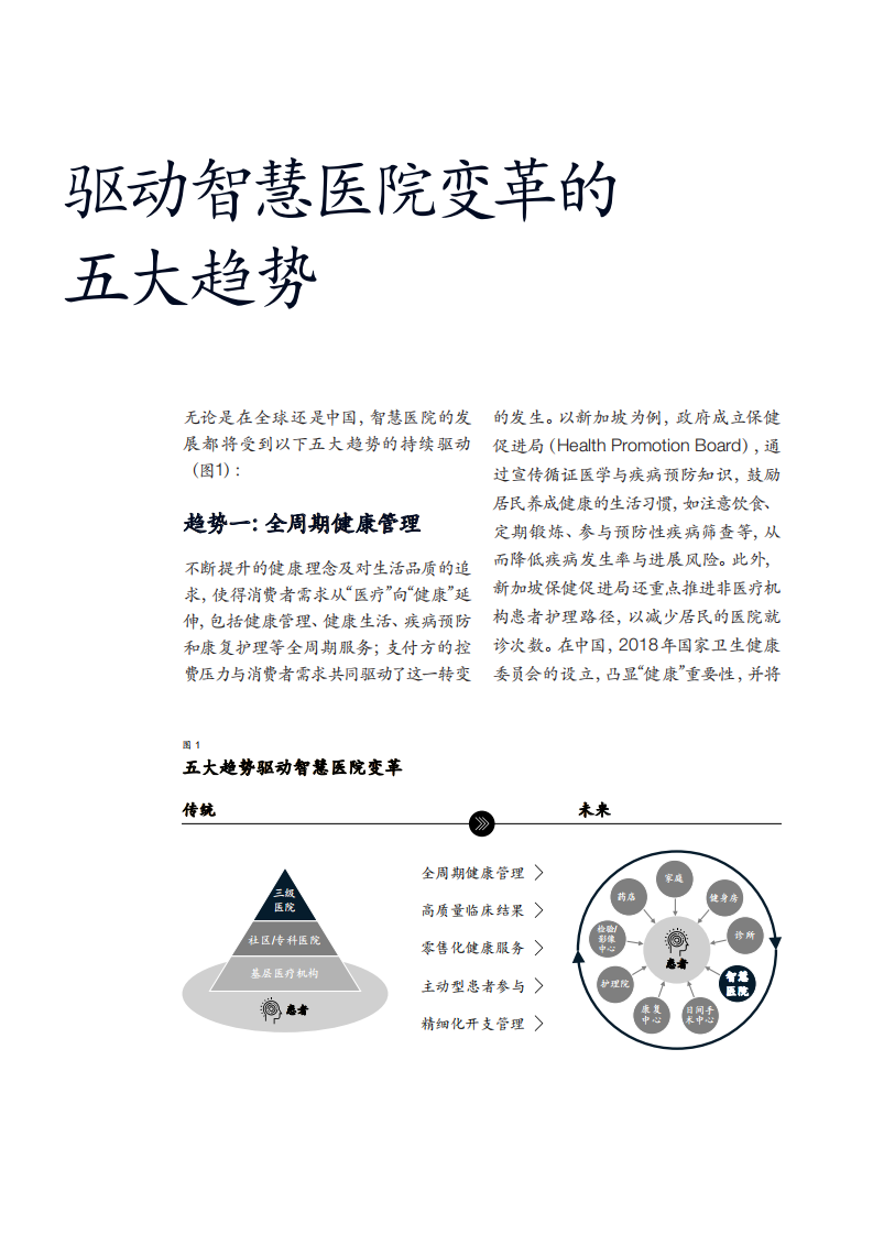 麦肯锡-医疗健康行业未来已来：智慧医院发展之路-190722.pdf 第4页