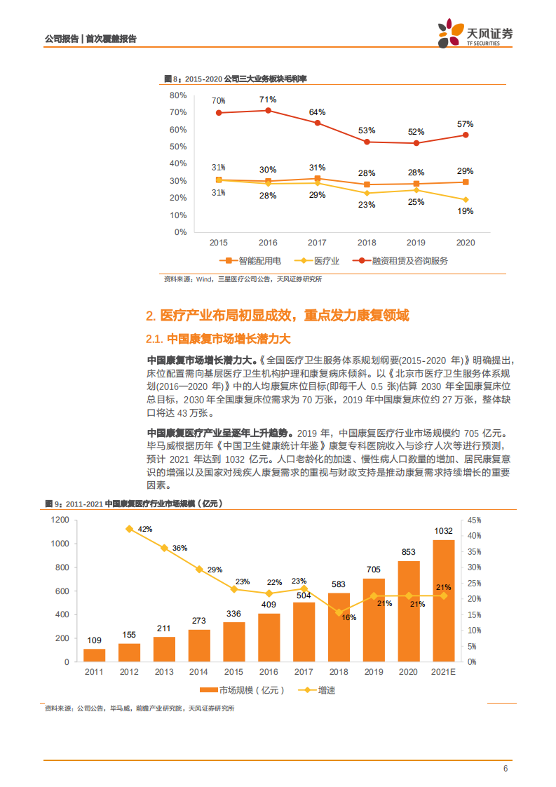 三星医疗-连锁康复医疗业务快速发展，传统主业扎实稳健-210923.pdf 第6页