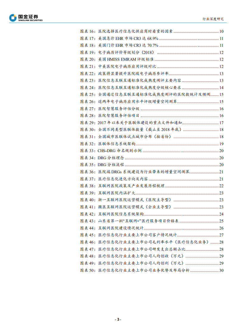 软件行业：医疗信息化行业深度，大市场，大机遇-191128.pdf 第3页