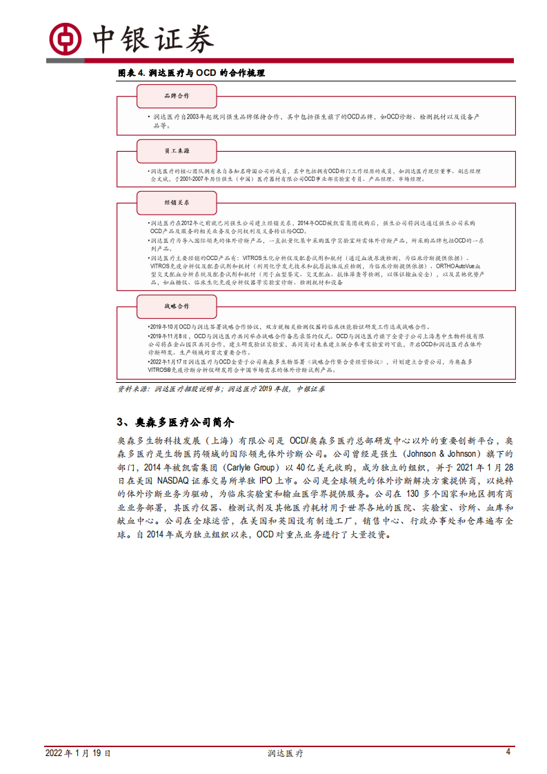 润达医疗-商业板块，IVD院内集约化服务领军者；工业板块，IVD试剂&ldquo;CDMO&rdquo;再注新动能-20220119.pdf 第4页